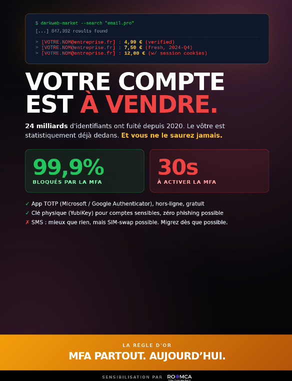 Affiche de prévention ROOMCA · hero stat + 3 actions + règle d'or