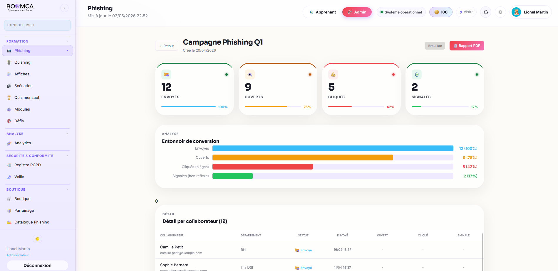 Analytics phishing
