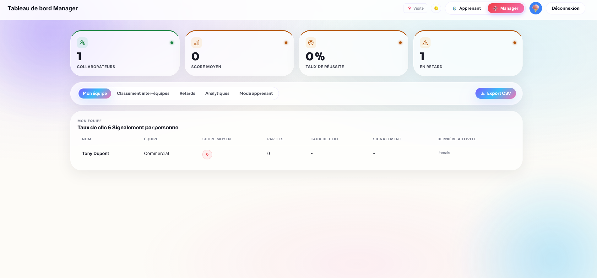 Dashboard manager
